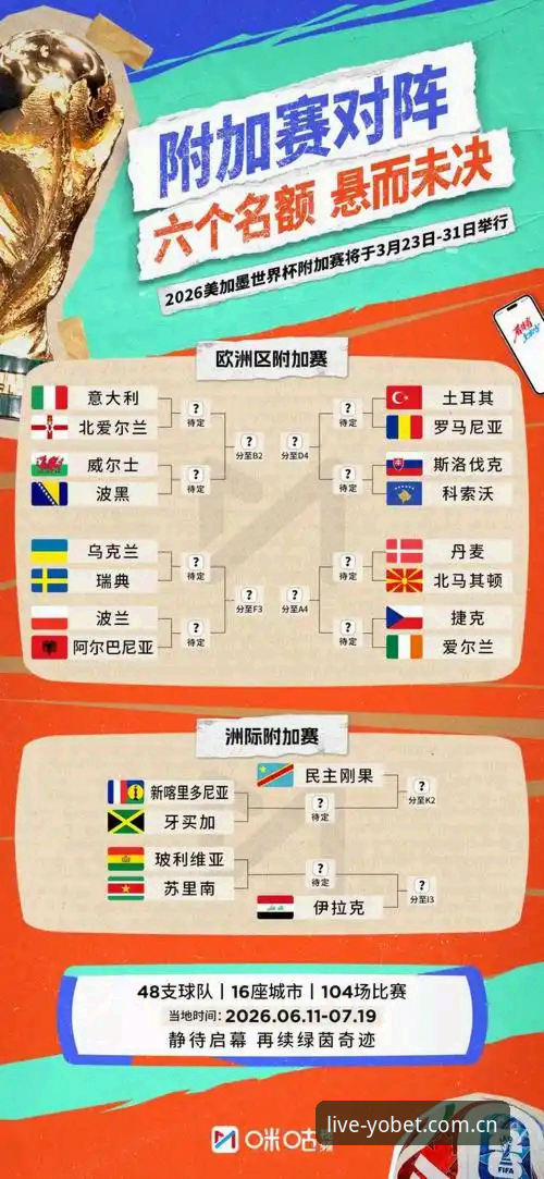 3大看点解析2026世界杯J组：德甲势力如何改变小组格局